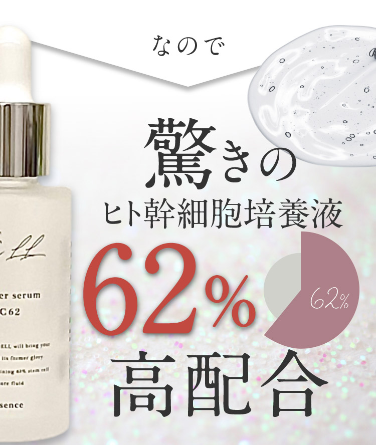 踊きのヒト幹細胞培養液62%配合